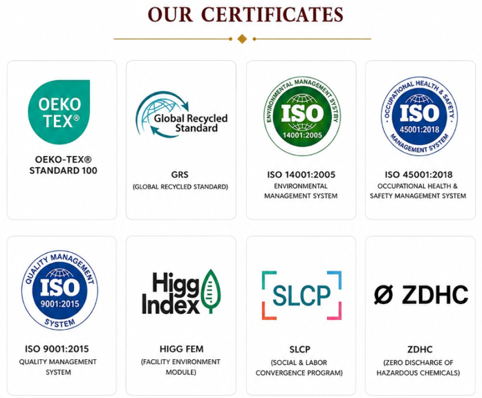 Bhaskar Silk Mills certifications